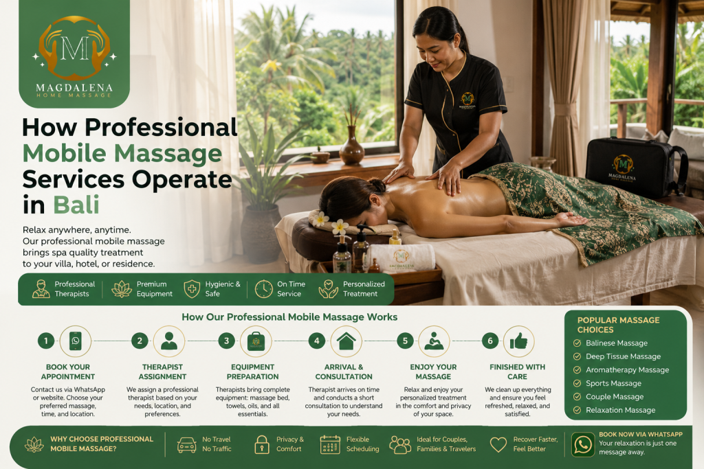 Professional Mobile Massage therapist providing an in villa massage service in Bali with premium equipment by Magdalena Home Massage.